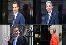 Tory Chancellor Philip Hammond ignores real culprits and blames disabled people for low UK productivity.