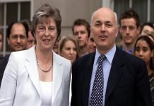 Iain Duncan Smith said : “The Ken Loach film ‘I Daniel Blake’ is Unfair” But is it?