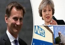 Healthcare Tourism – the problem Theresa May & Jeremy Hunt are using to undermine the founding principle of the NHS