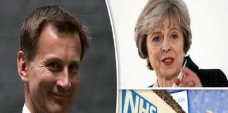 Healthcare Tourism – the problem Theresa May & Jeremy Hunt are using to undermine the founding principle of the NHS