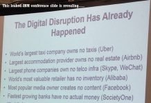 Uber & the Digital Disruption