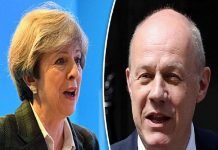 Is this the end? Mayhem at No. 10 as Tory PM May’s deputy, Damien Green, is ‘asked to resign’ for breach of Ministerial Code