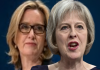 Theresa May’s Tory Government is in melt down as Home Secretary Amber Rudd resigns over racist Windrush scandal.