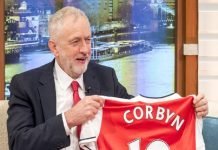 Corbyn tells splitter MPs: ‘Do the honourable thing, stand in by elections’ – will the hypocrites allow for a local People’s Vote?