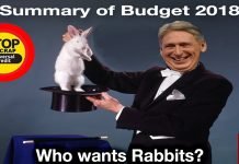 U-turn on Universal credit but it won’t stop the roll out! Philip Hammond budget