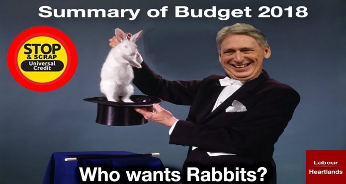 Philip Hammond budget