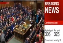 Theresa May’s Tory Government win no Confidence vote 325-306