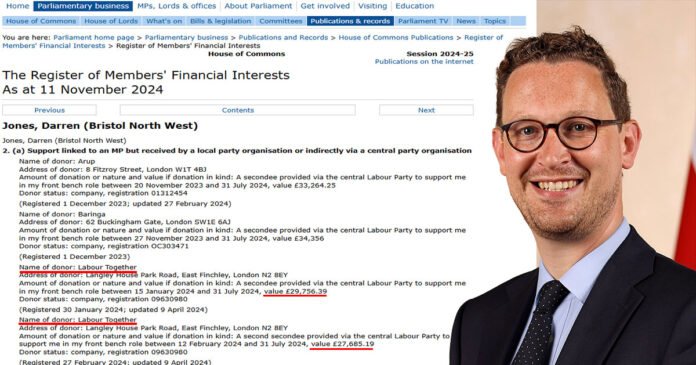 Darren-Jones-registry of interest in for a pound